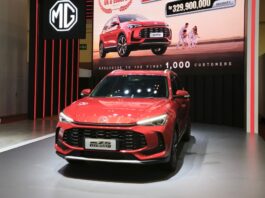 Harga MG ZS Hybrid+